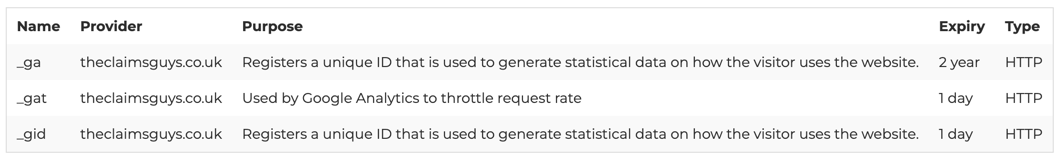 Statistic Cookies